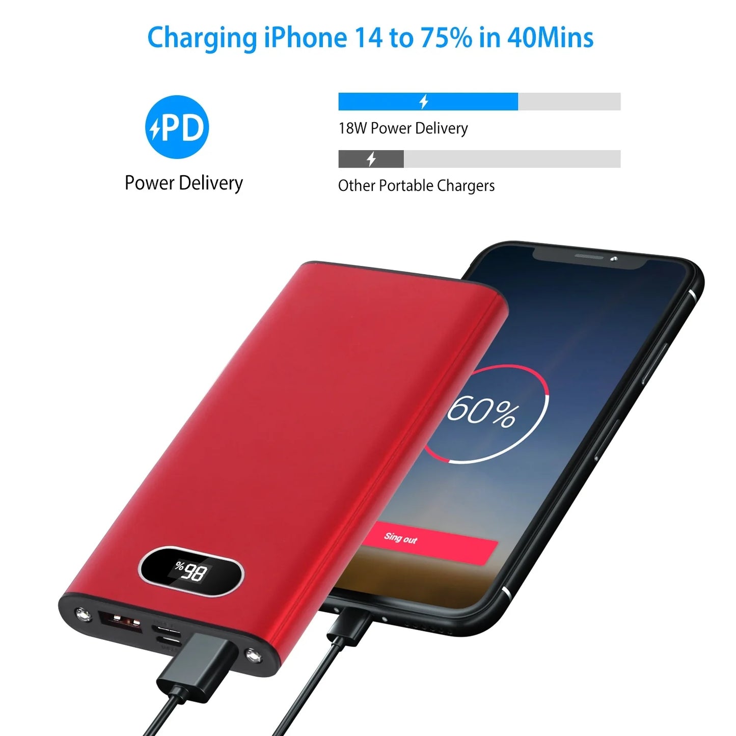 20000MA Portable Super-Fast Charging Power Bank
