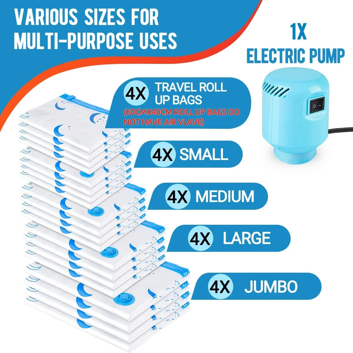 Vacuum Storage Bags, 20 Combo Vacuum Cleaners Seal Bags with Electric Pump , Reusable Vacuum Compression Space Saving Bag for Travel Moving Blanket Duvets Pillows Quilt