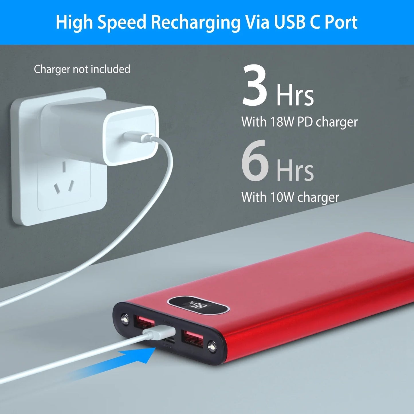 20000MA Portable Super-Fast Charging Power Bank
