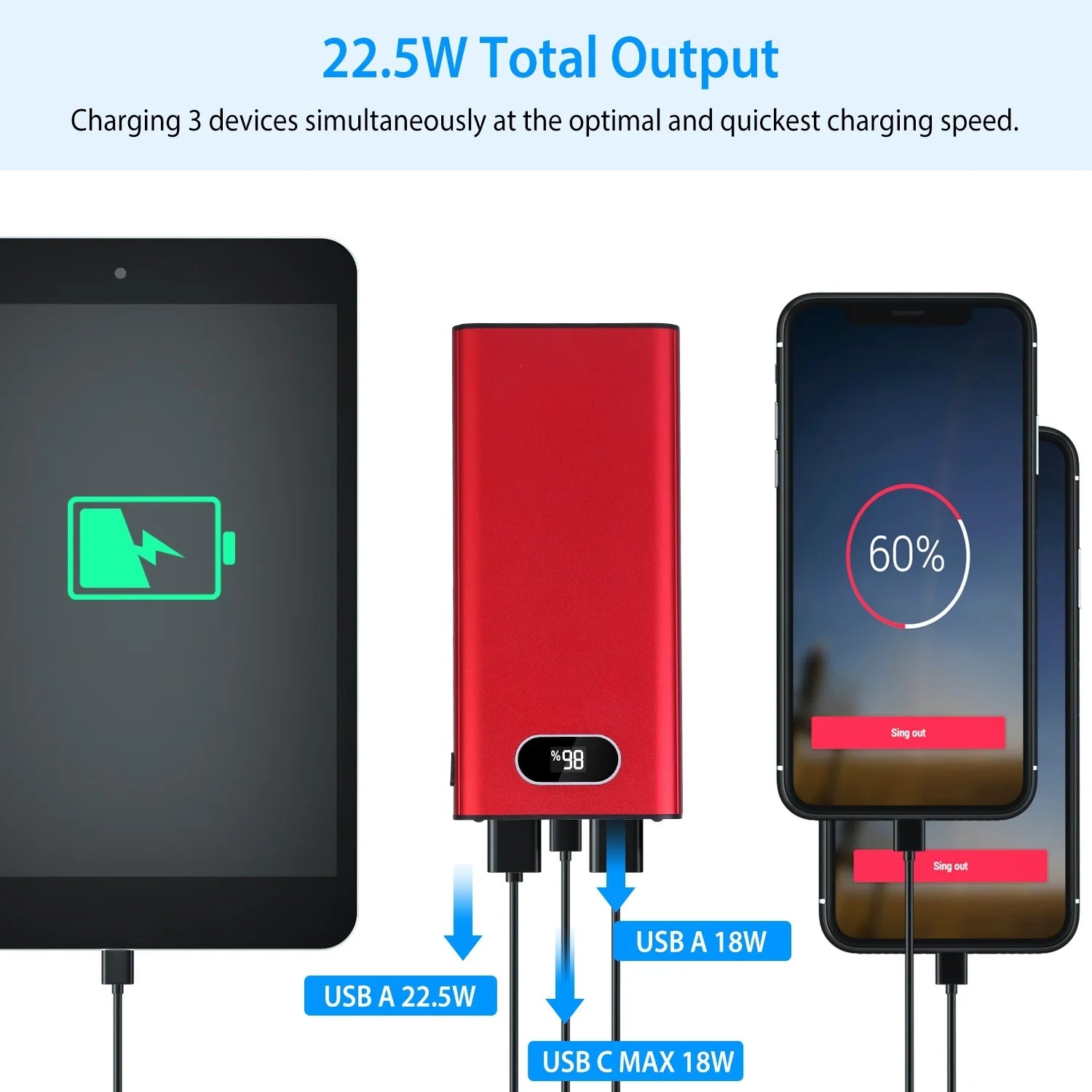 20000MA Portable Super-Fast Charging Power Bank