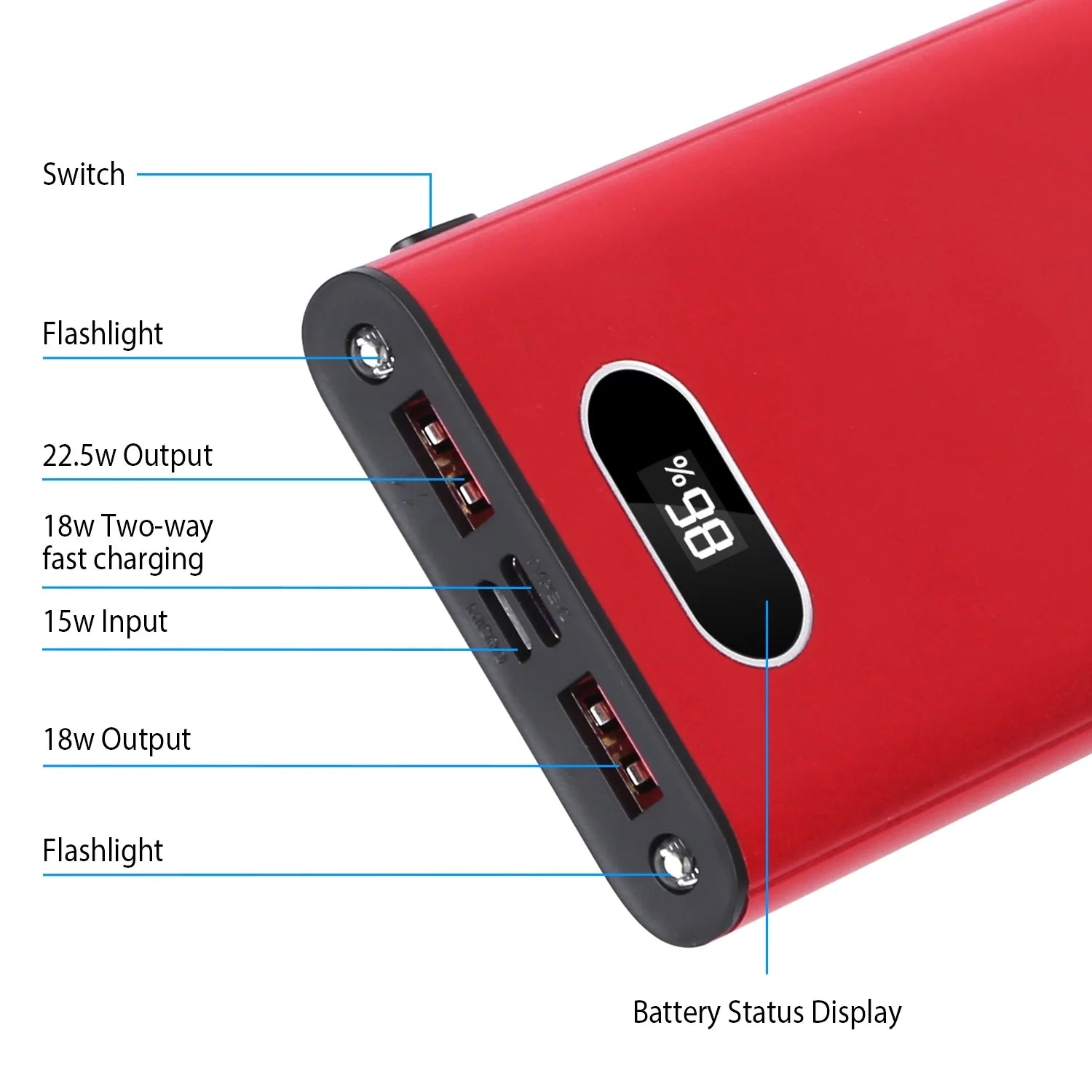 20000MA Portable Super-Fast Charging Power Bank
